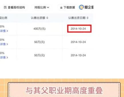 扒家庭背景曝商业连环瓜被指抢人角色开元棋牌黄杨钿甜炫耀230w耳环被(图5)