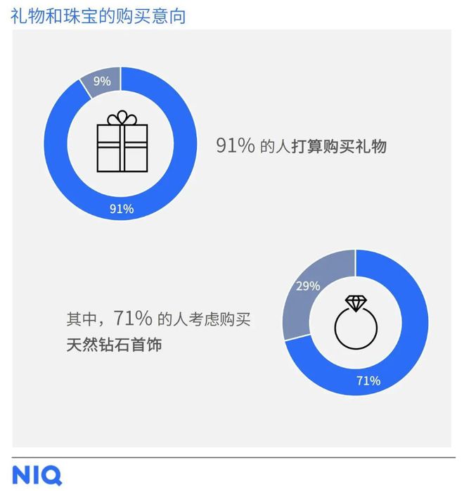心机”天然钻石凭实力成“顶流”了！开元棋牌解锁2025母亲节送礼“小(图6)